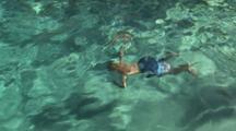 Swimming