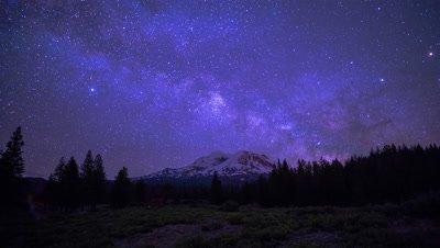 8K Video Milky Way